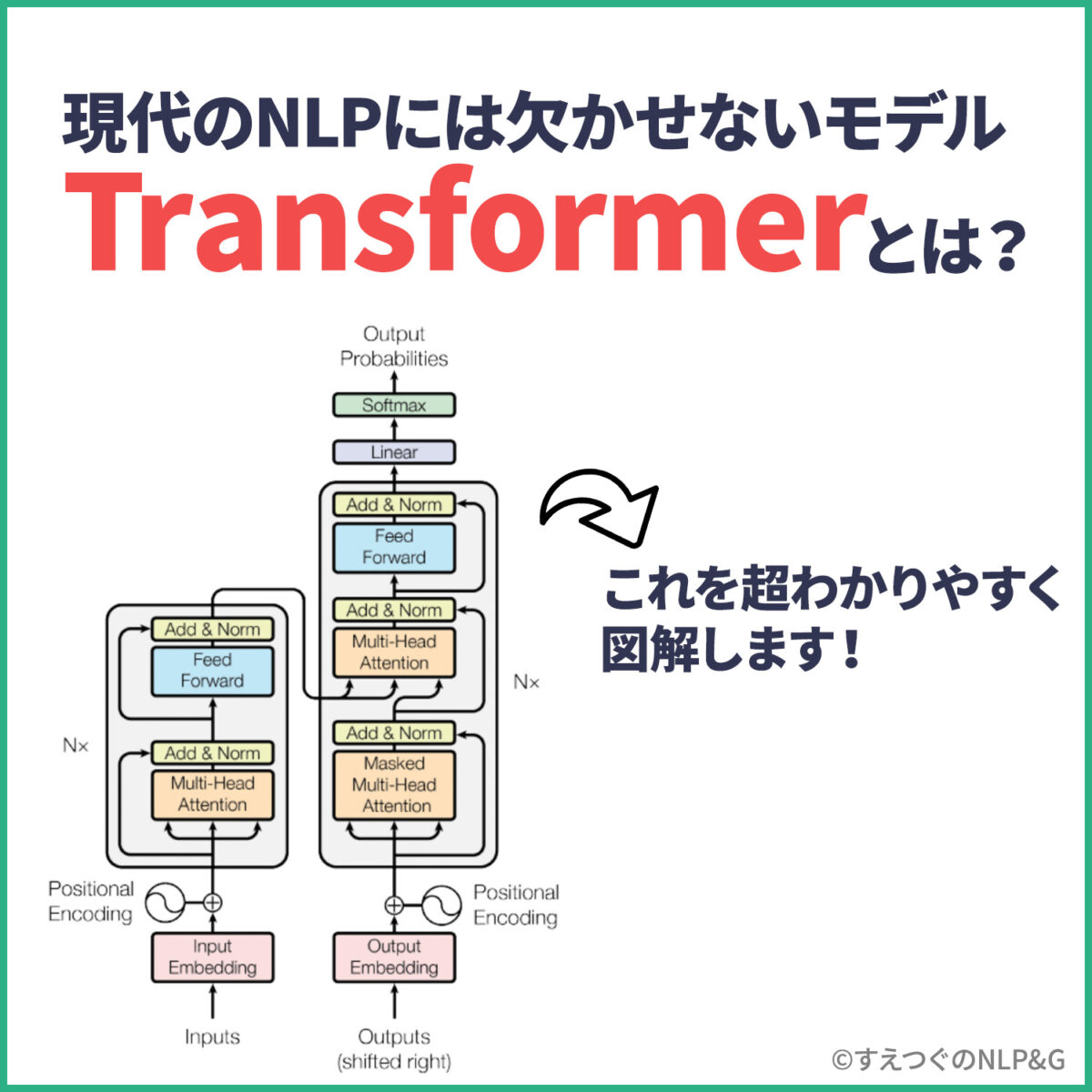 図解】誰でもわかるTransformer入門！凄さ・仕組みをわかりやすく解説